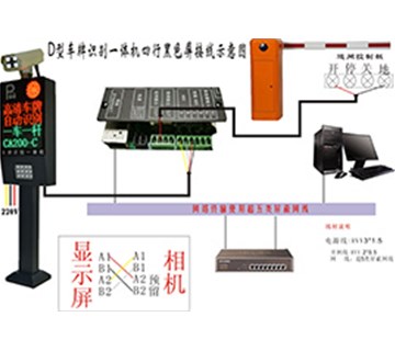 智能停車收費系統(tǒng)幫助實現(xiàn)無人管理停車場的意義在哪？